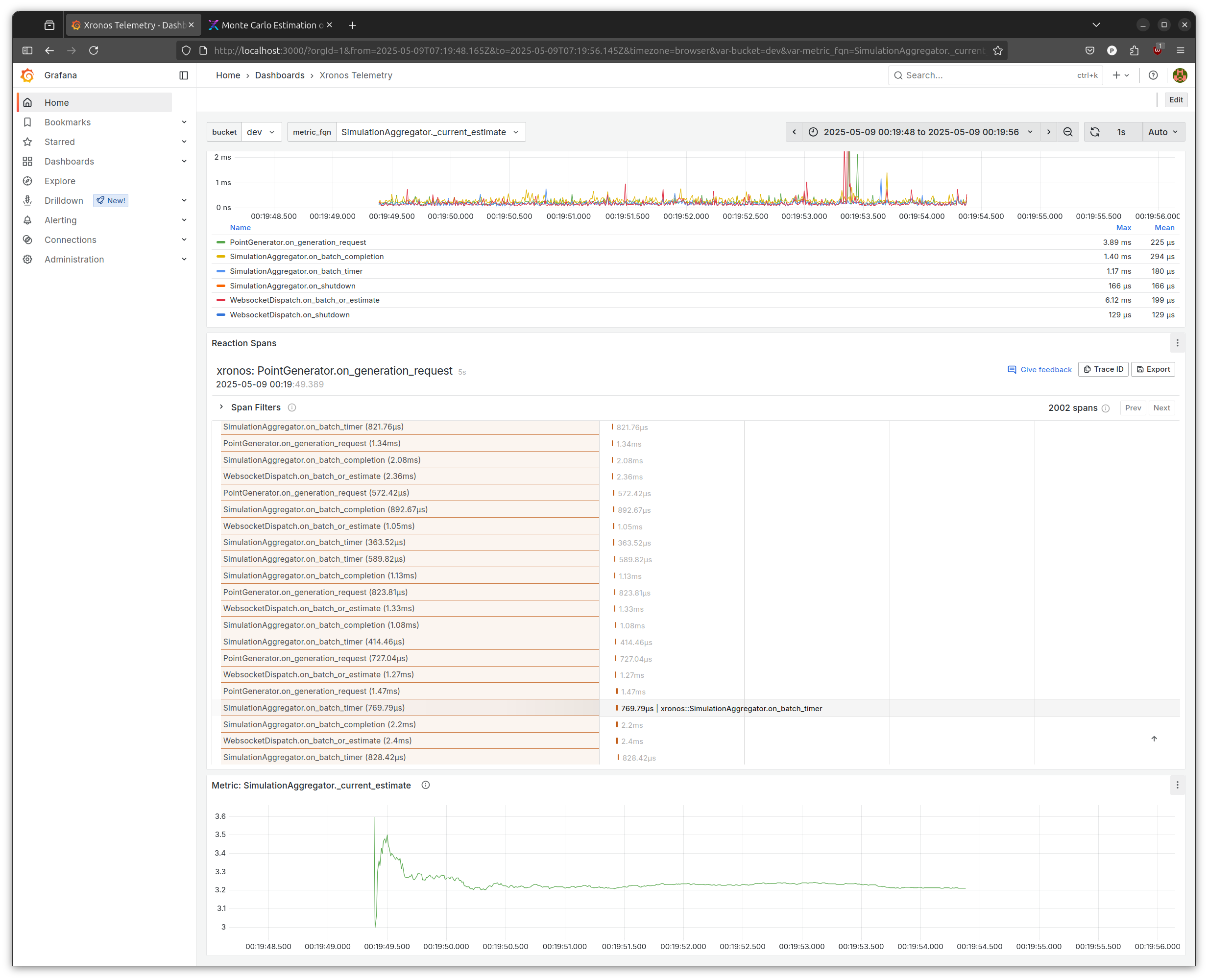 montecarlo dashboard